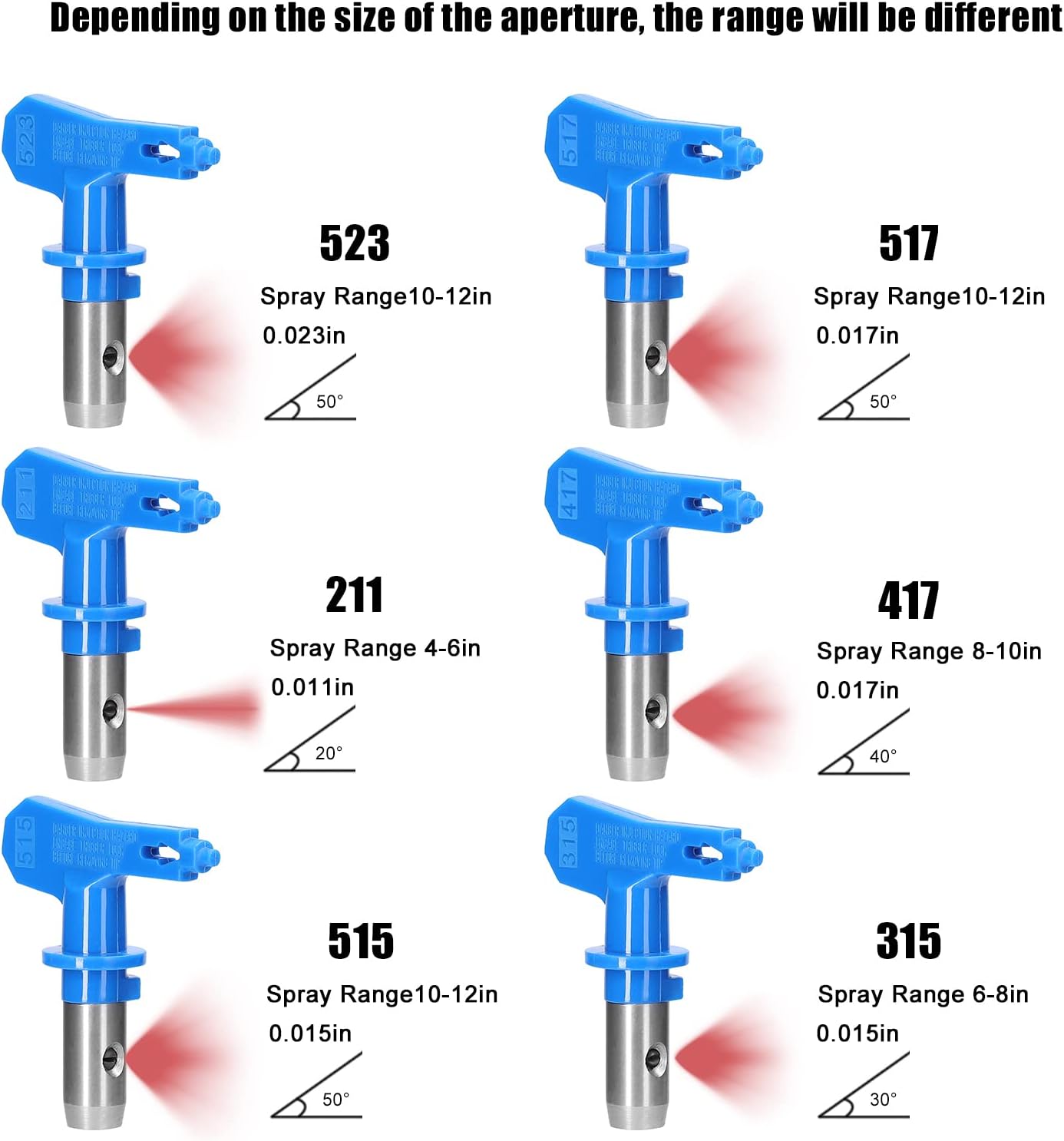 High-Pressure Spray Tips – Multiple Sizes
