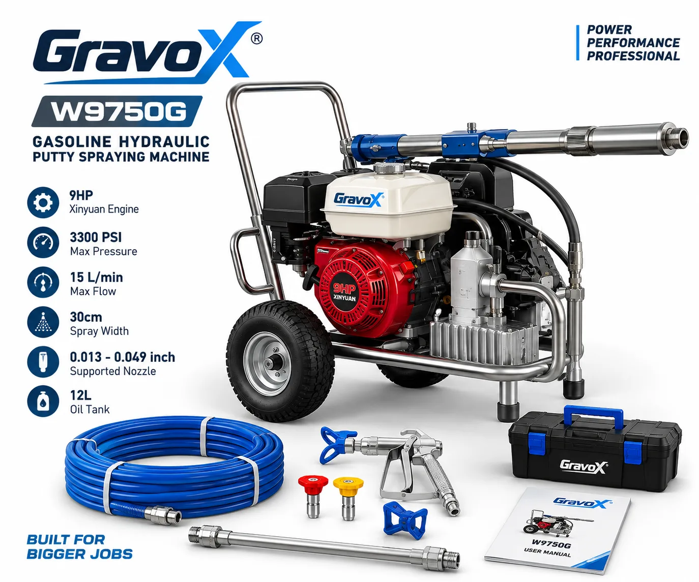 GravoX W9750G Gasoline Hydraulic Putty Spraying Machine