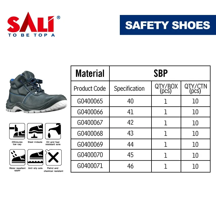saftey boots