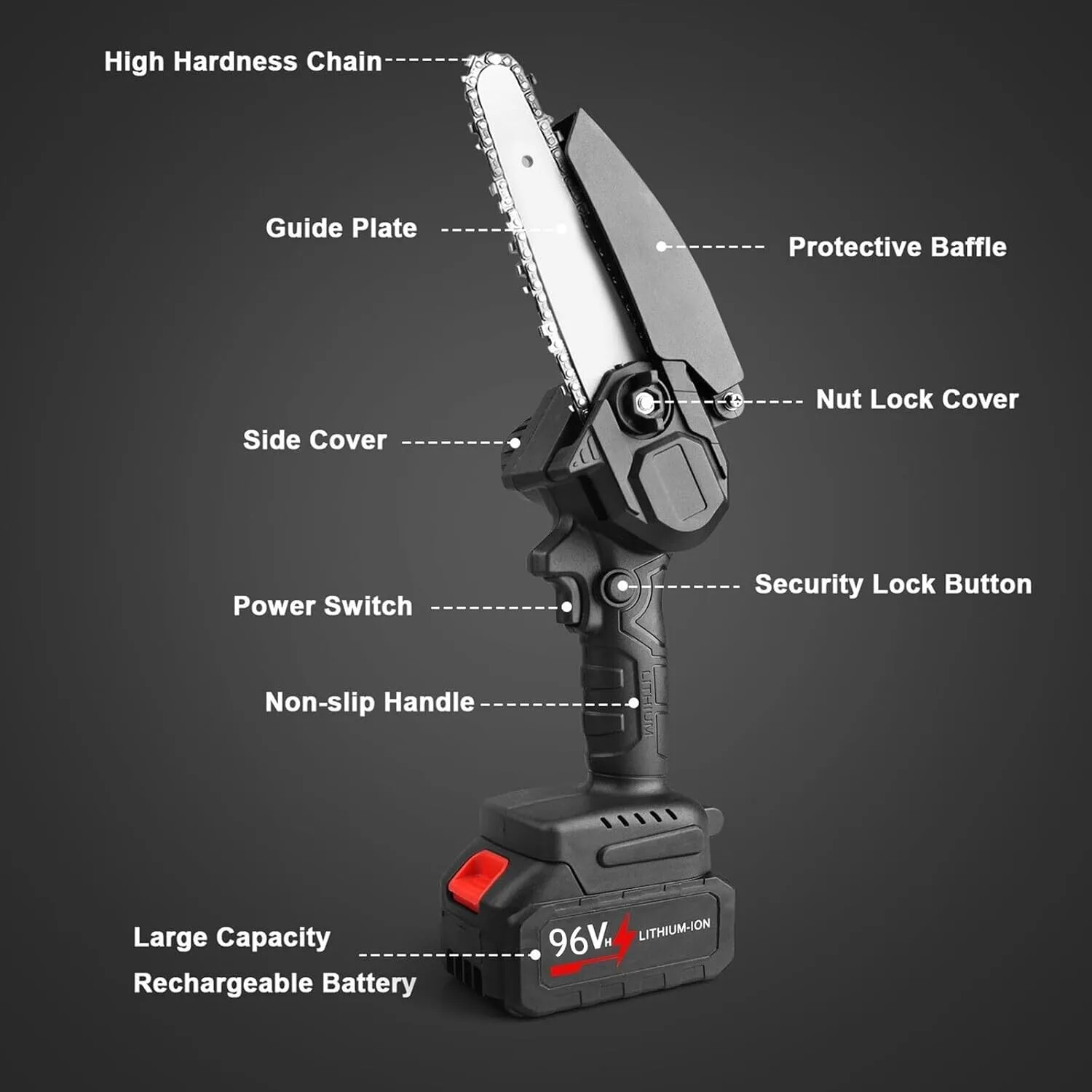 Mini Cordless Chainsaw – 4″/6″ Compact Battery-Powered