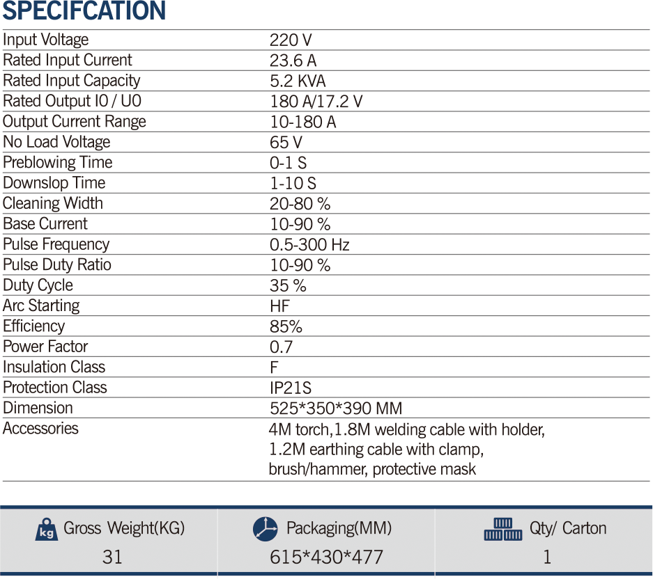 MAXMECH AC/DC-200 PULSE Welding Machine