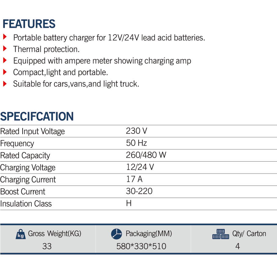 MAXMECH BC-30 Battery Charger