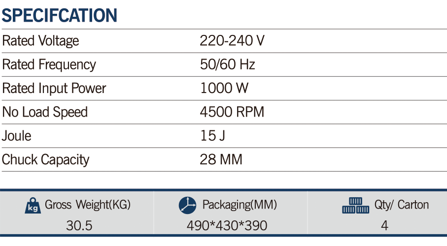 MAXMECH RH 1000-28 Rotary Hammer
