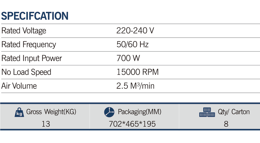 MAXMECH EB 700-2 Electric Blower