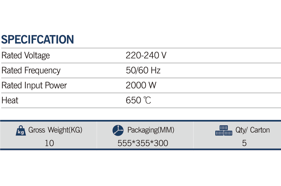 MAXMECH HG 2000-650 Heat Gun