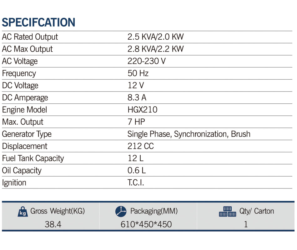 MAXMECH RWD-3800 Petrol Generator