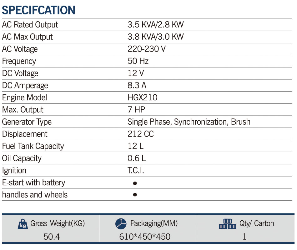 MAXMECH RWD-5200E Petrol Generator