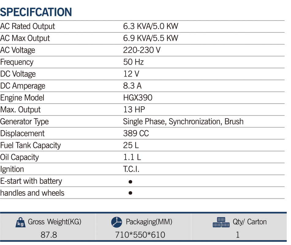 MAXMECH RWD-6500E Petrol Generator