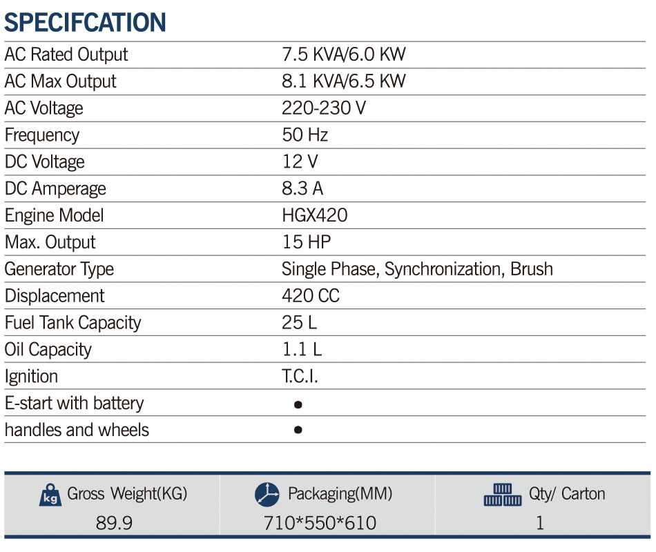 MAXMECH RWD-7500E Petrol Generator