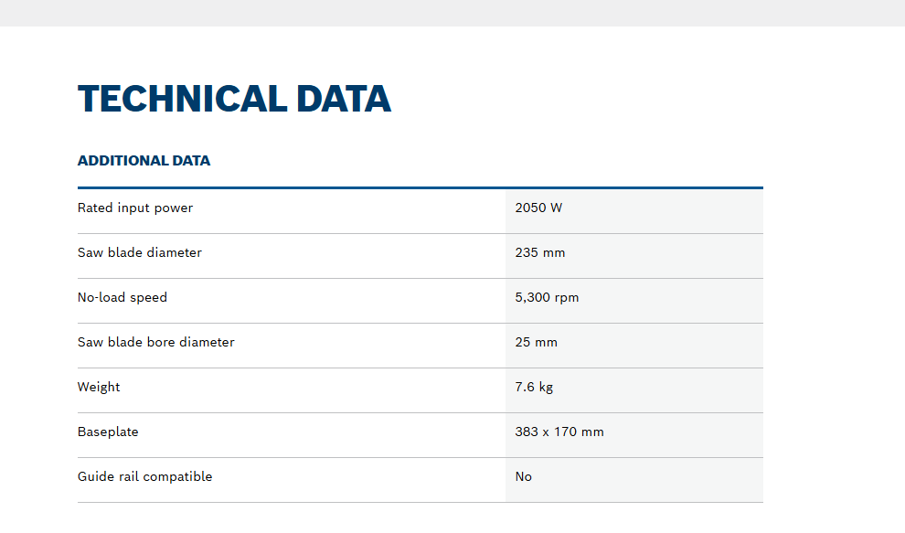 PRO GKS 235 Turbo Hand-Held Circular Saw