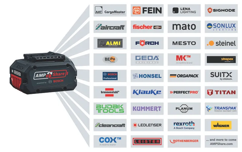 Bosch PRO GSB 18V-50 Cordless Combi